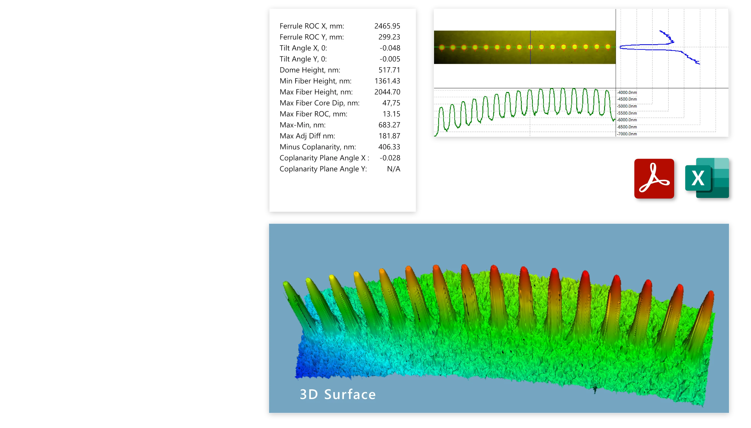 Interferometer features