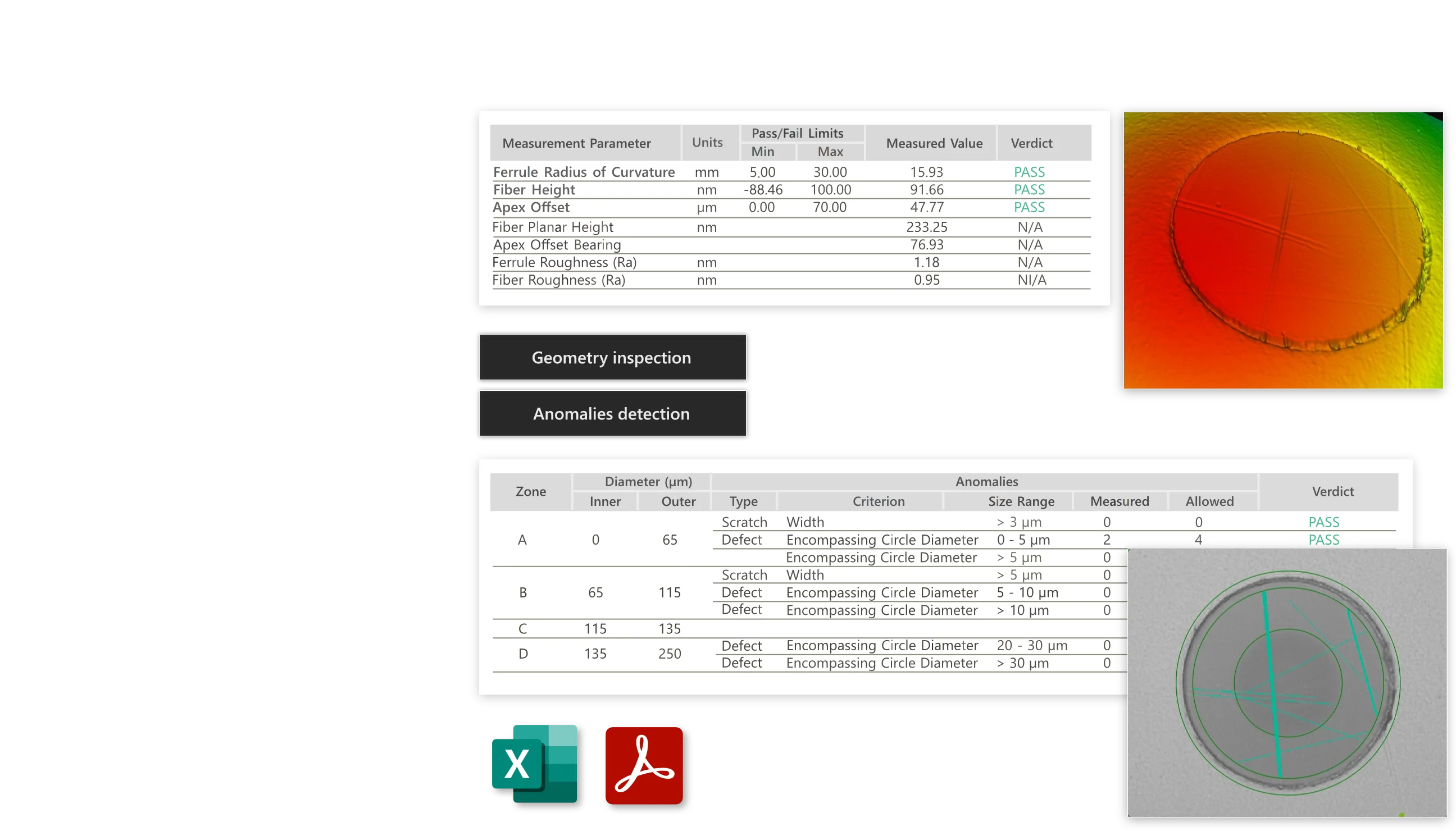 Interferometer features