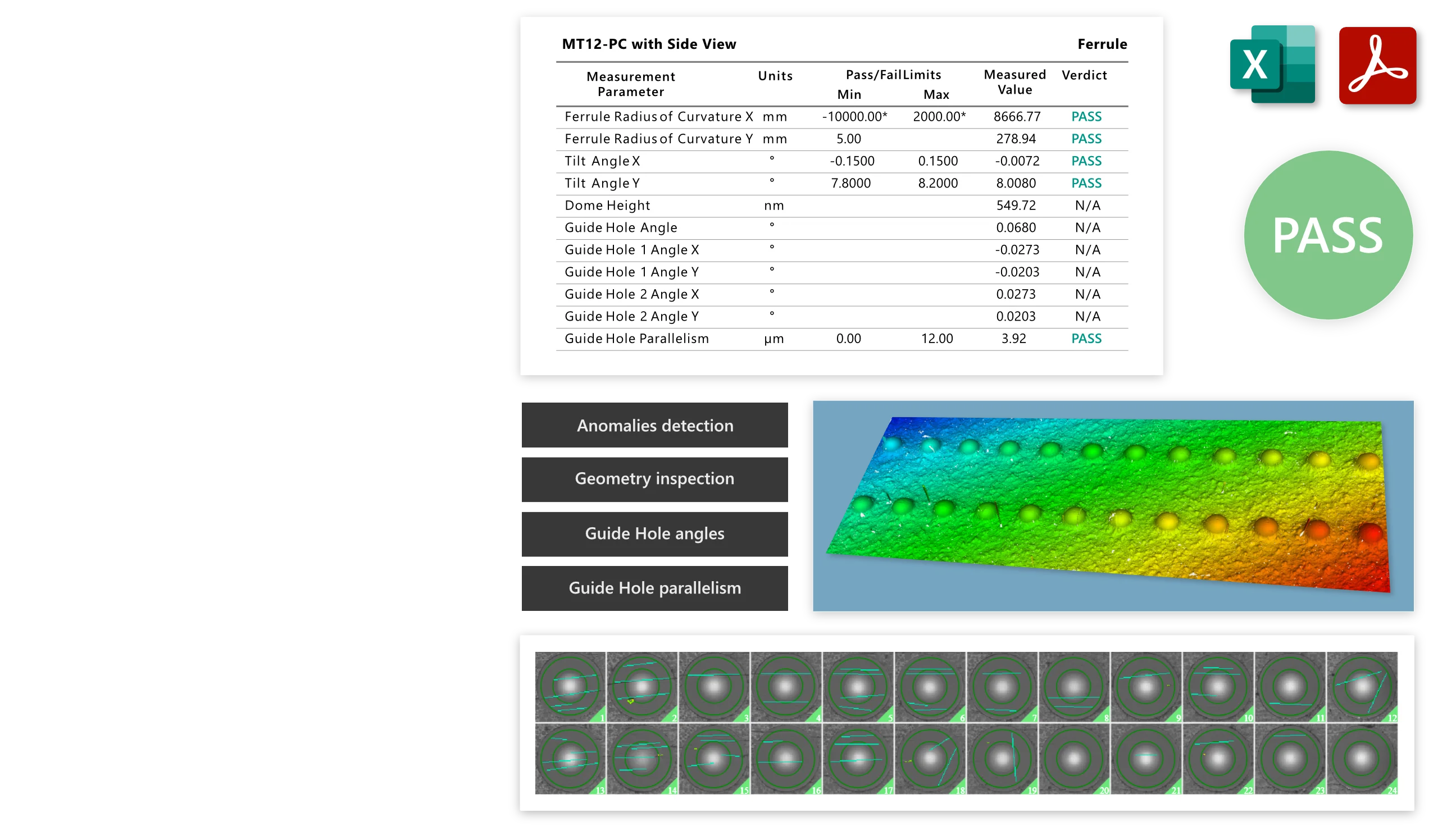 Interferometer features