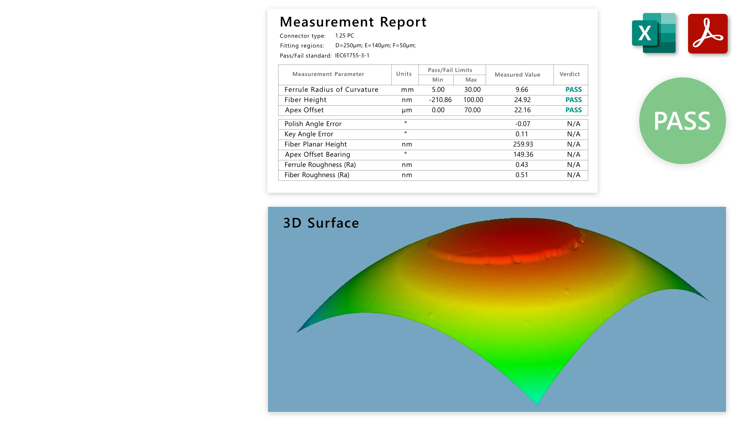 Interferometer features